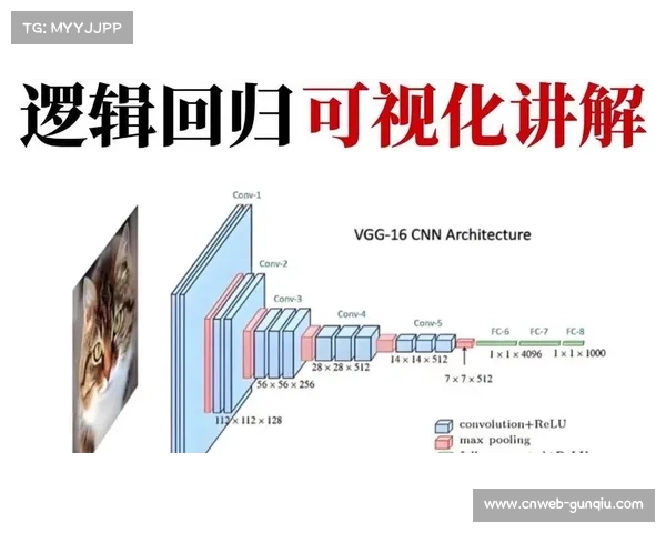 行业内不仅强化了现场信号采集且正向远程异地制作逻辑深度转型