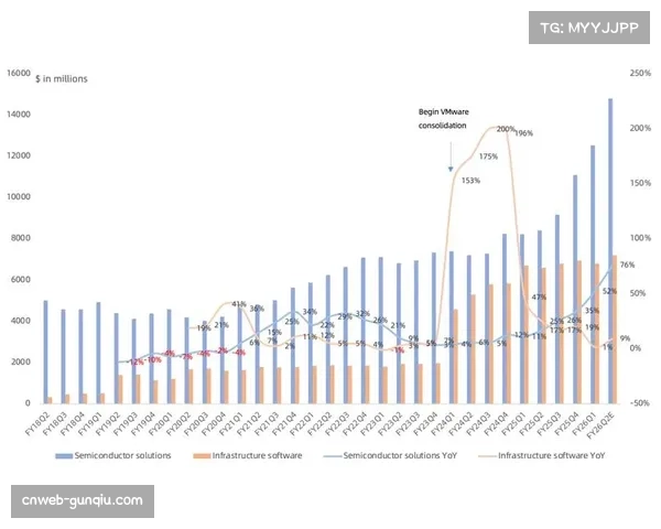 财报显示,意甲整体营收连续三年增长,转播收入占比下降